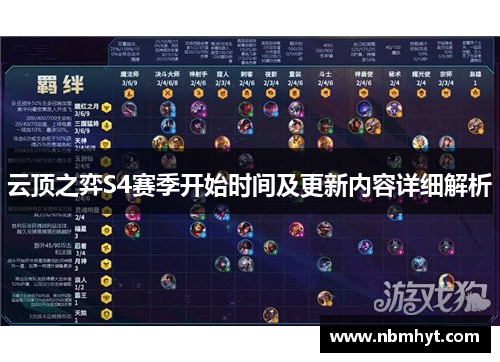 云顶之弈S4赛季开始时间及更新内容详细解析