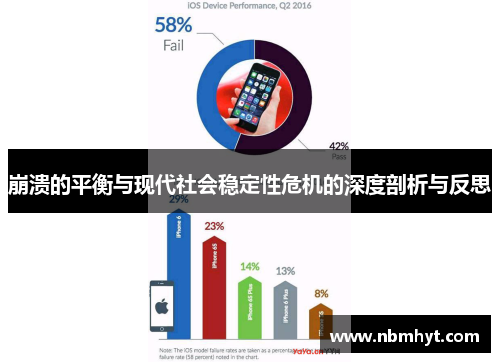 崩溃的平衡与现代社会稳定性危机的深度剖析与反思